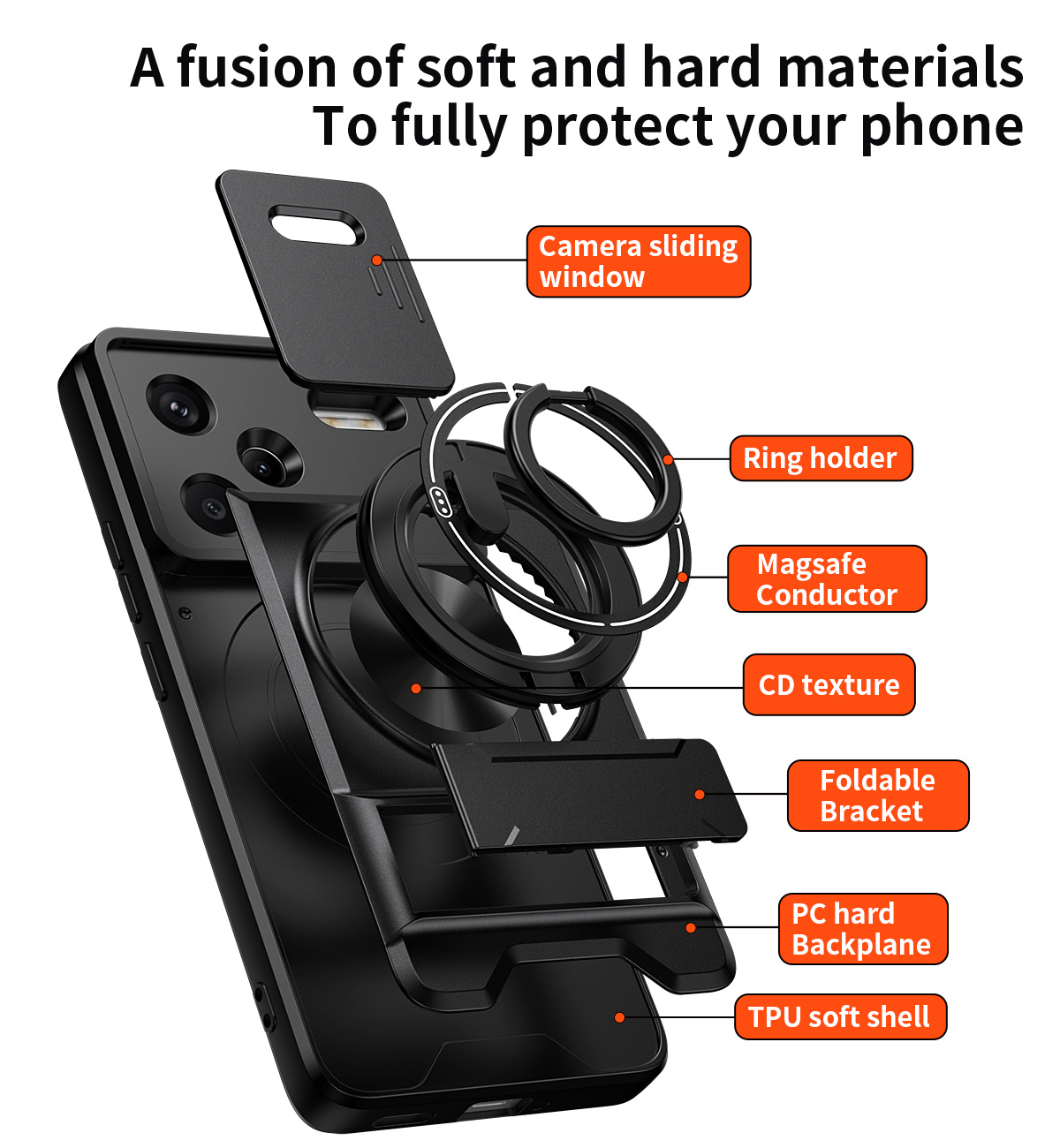Lente slide câmera caso de tel - Phone Accessories Holder Car avaliação e preço